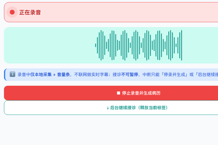 接诊页局部:正在录音的计时条、实时音量波形,以及「停止录音并生成病历」按钮